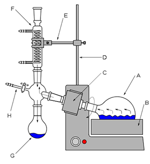 424px-Rotary_Evaporator